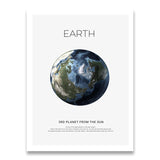 Earth Moon Mars Nordic Art
