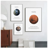 Earth Moon Mars Nordic Art