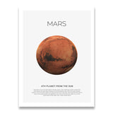 Earth Moon Mars Nordic Art
