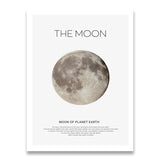 Earth Moon Mars Nordic Art