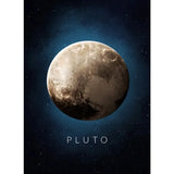 Sun Venus Saturn Mars Earth Pluto Planet