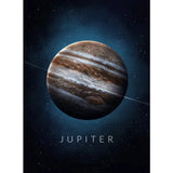 Sun Venus Saturn Mars Earth Pluto Planet