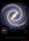 Universe Milky Way  Posters