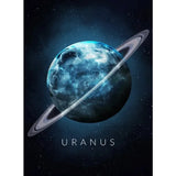 Sun Venus Saturn Mars Earth Pluto Planet