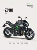2025 K-Kawasaki Z900 Z650