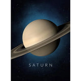 Sun Venus Saturn Mars Earth Pluto Planet