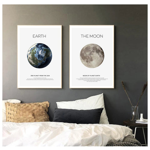 Earth Moon Mars Nordic Art